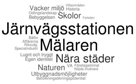 Dialogprocess Workshop med kommunala tjänstepersoner Inför det kommande arbetet med Kvicksund anordnades en workshop med tjänstepersoner inom Eskilstuna kommun och Västerås stad den 29 januari 2016 i