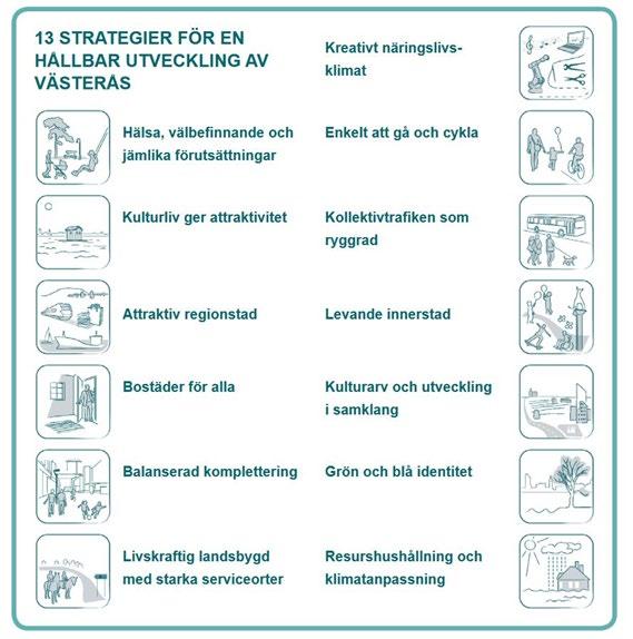 Strategier för hållbar utveckling Det övergripande målet för Västerås är att staden ska vara attraktiv och att utvecklingen ska vara ekologiskt, ekonomiskt, socialt och kulturellt hållbar.