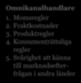 Momsregler 4. Andra skatter än moms 5.