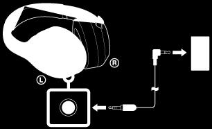 Använda den medföljande hörlurskabeln Om du använder headsetet på en plats där det finns restriktioner för att använda Bluetooth-enheter, exempelvis på ett flygplan, kan du använda headsetet som