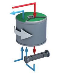 Konstant torr luft vid extremt låg energiförbrukning Tack vare en banbrytande teknik garanterar de roterande trumtorkarna minsta möjliga tryckfall och lägsta energiförbrukning för högsta möjliga