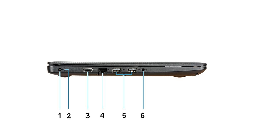 Vänster sida 1 Nätadapter 2 Statuslampa 3 HDMI-port 4 Nätverksport 5 USB 3.