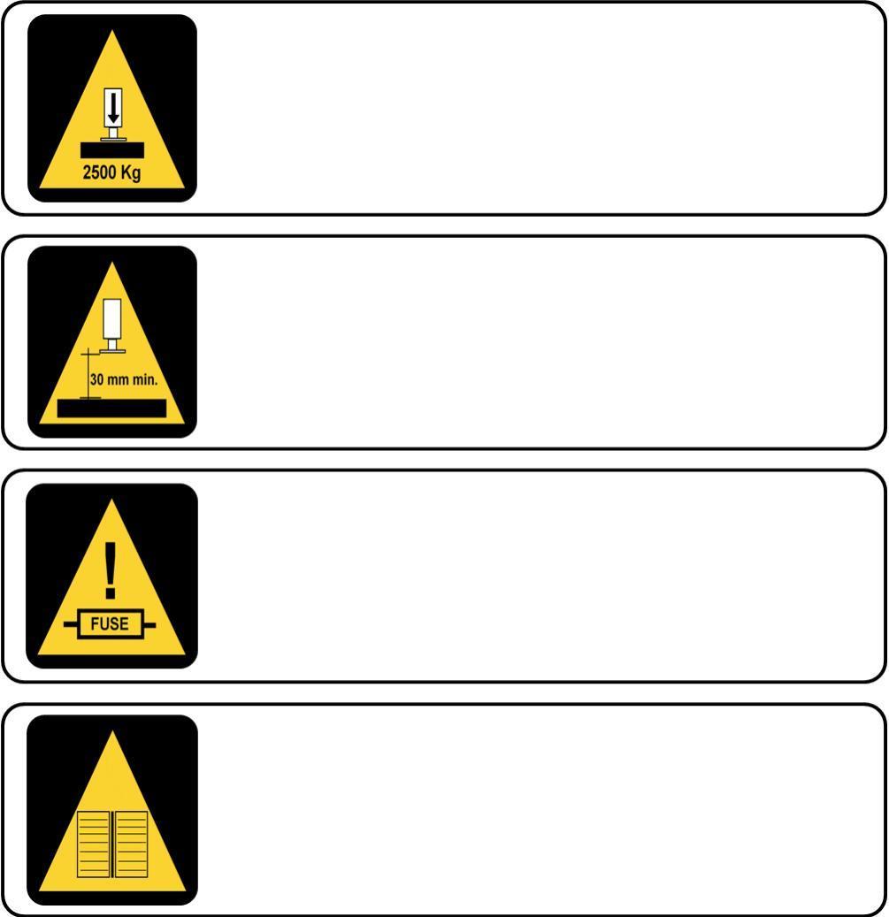 !! Viktiga anmärkningar För att göra en korrekt installation, vänligen följ instruktionerna i denna manual, tillverkaren av Autoliftsystemet ansvarar inte för skada orsakad av felaktig installation