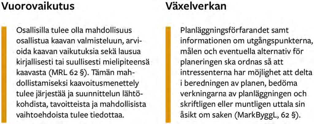 Tarvittaessa kaavatyön aikana käydään työneuvottelu Uudenmaan elinkeino-, liikenne- ja ympäristökeskuksen (ELY-keskus) kanssa.