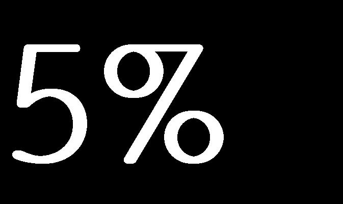 Fördelarna med en väldiversifierad portfölj var tydliga i kvartalet där bättre marknader mer än väl kompenserade för sämre marknader.
