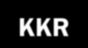 916 Div rörelsekostn - 378-567 -470 Avskrivningar -698-1 047-1 043