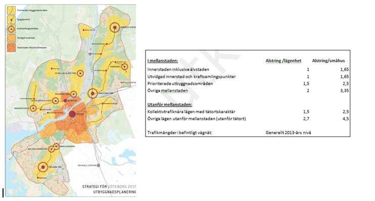 Kallebäck översiktlig trafikanalys Förutsättningar Kallebäcksområdet förutsätts i analysen vara utbyggt med: 3 860 bostäder 7 st förskolor med 38 avdelningar och 684 barn 2 st F-3 skolor med 600 barn