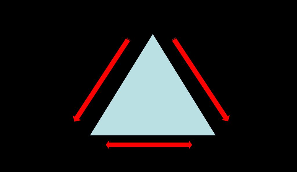 Systembild