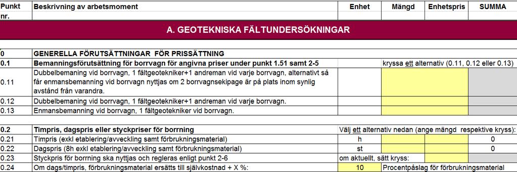 23 MER Fält - ett verktyg för