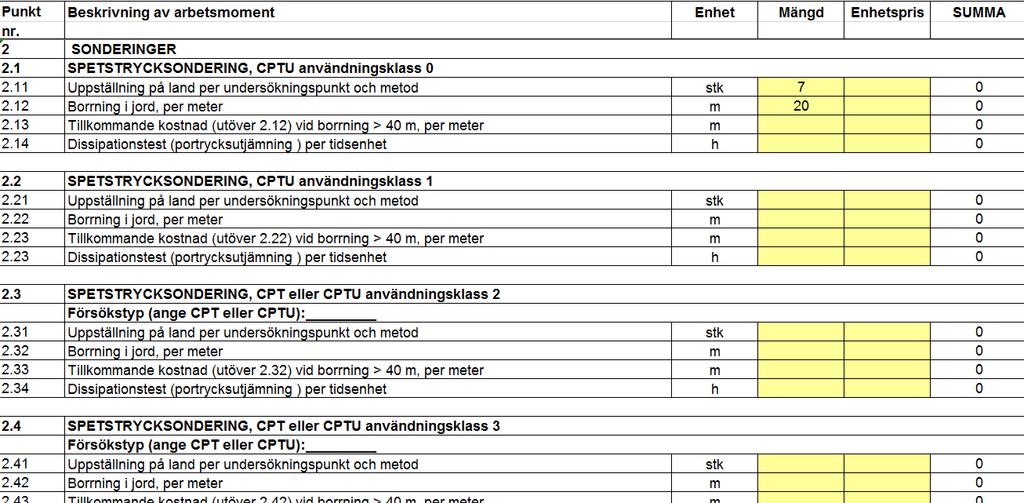 25 MER Fält - ett verktyg för