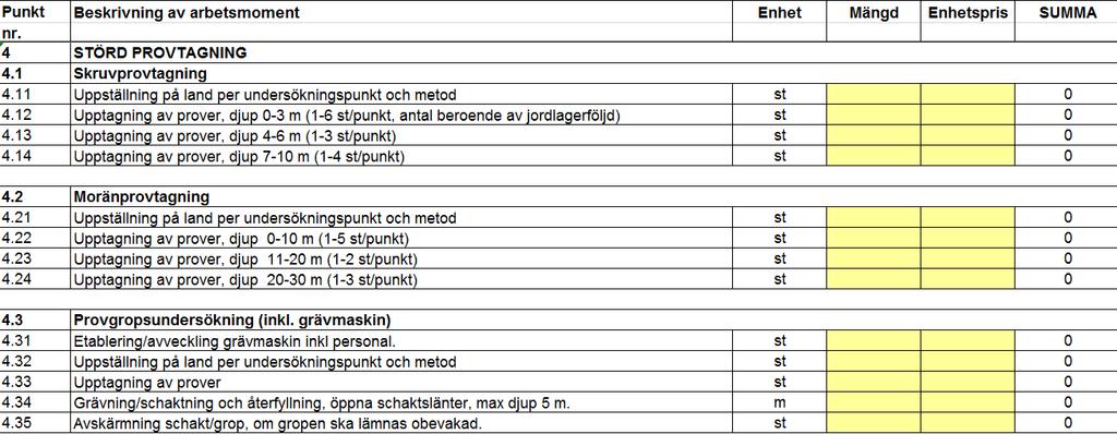 27 MER Fält - ett verktyg för
