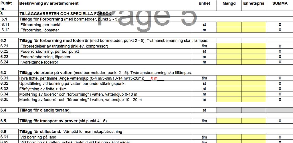 29 MER Fält - ett verktyg för