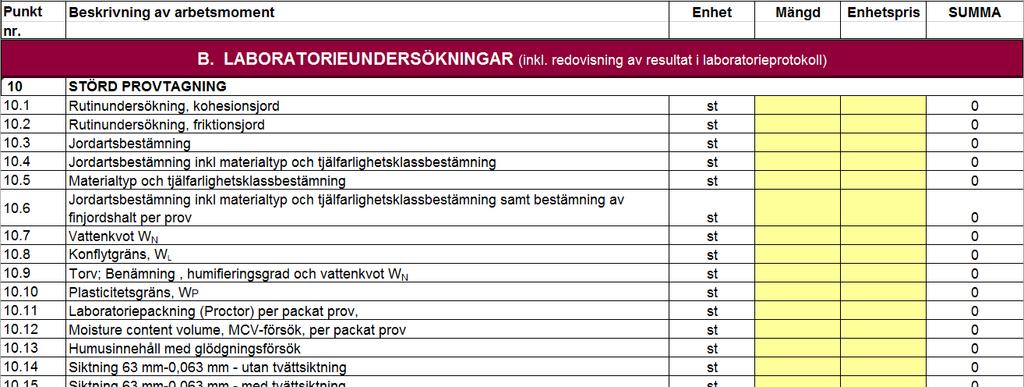 ett verktyg för upphandling 30