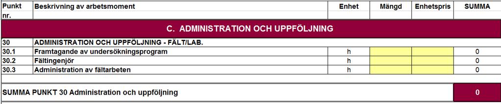 31 MER Fält - ett verktyg för upphandling 31 4.