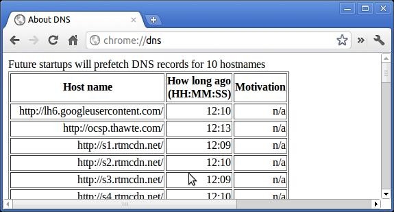 funktioner som är dolda i webbläsaren Google Chrome.
