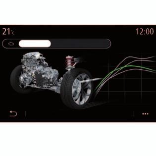Multi-Sense (4/7) Styrning Comfort Regular Sport Drift Eco Justerat Race Elektroniskt stabiliseringssystem Justerat Sport RS Styrning 8 Använd den här menyn för att välja något av de tre lägena för