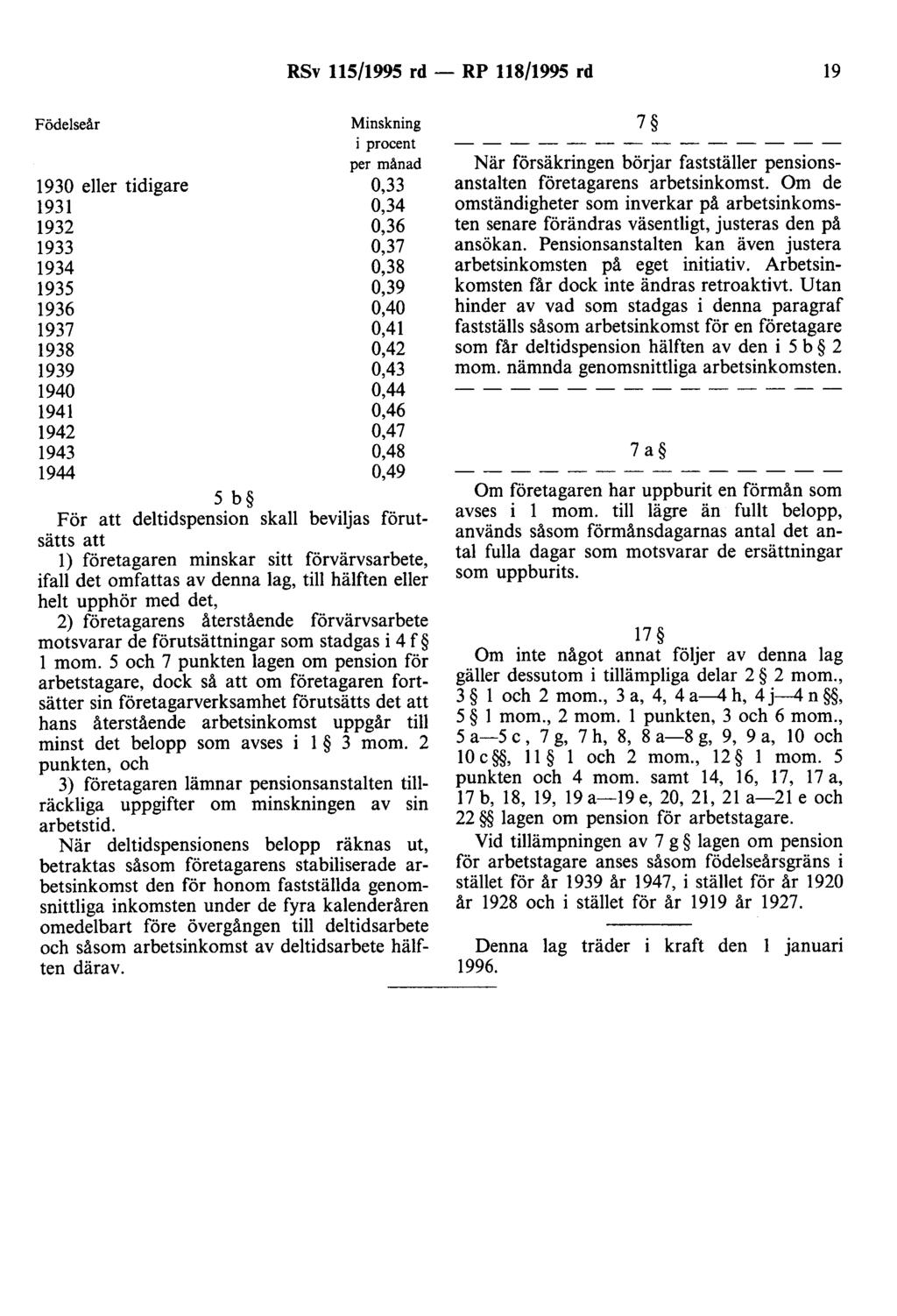 RSv 115/1995 rd - RP 118/1995 rd 19 Födelseår Minskning i procent per månad 1930 eller tidigare 0,33 1931 0,34 1932 0,36 1933 0,37 1934 0,38 1935 0,39 1936 0,40 1937 0,41 1938 0,42 1939 0,43 1940