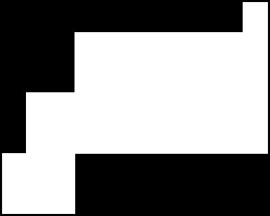 G½ (R15)