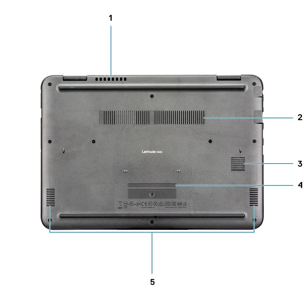 Basvy 1 Systemfläktsventil 2 Kylflänsventil 3 SSD