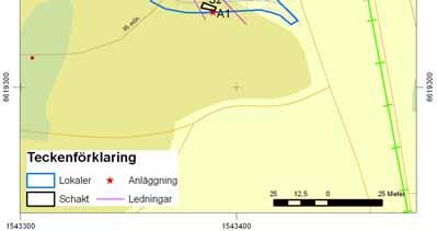 enstaka anläggningar som inte är boplatsindikerande och som därför inte