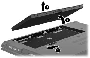 2. Sätt batteriet (1) i batteriplatsen och vrid det nedåt (2) tills det sitter ordentligt. Batteriets frikopplingsmekanism (3) låser automatiskt batteriet på plats. Så här tar du ut batteriet: 1.