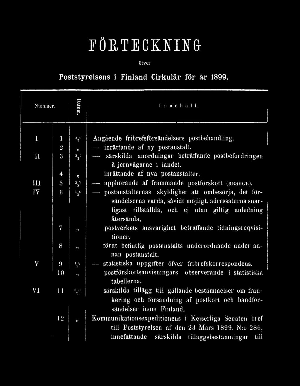 7 il postverkets ansvarighet beträffande tidningsreqvisitioner. 8 11 förut befintlig postanstalts underordnande under annan postaustalt. V 9 18 3.