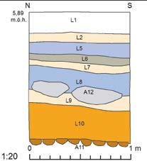 Vid den sydöstra schaktväggen och 0,3 meter mot schaktets norra del, fanns ett kulturlager (L3) som innehöll blålera, grus, tegelkross och spridda stenar som var 0,1 meter stora.