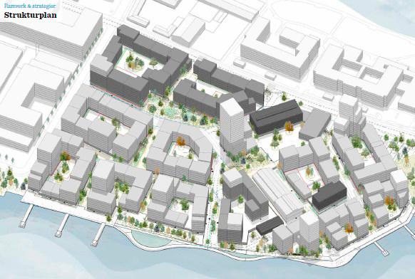 Sida 4 (9) Föreslagna volymer enligt strukturplanen över Lövholmen. Bild: Gehl Architects. Sex koncept har tagits fram för att nå den mänskliga skalan. Dessa är: 1. En ny grön och urban koppling 2.