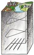 Kapslingsrör Använt kärnbränsle Bentonitlera Ovanmarksdel av slutförvar 500 m Bränslekuts av urandioxid Kopparkapsel med insats av gjutjärn Urberg Undermarksdel av slutförvar Figur 1-2.