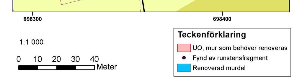renoverats och där stenmaterialet