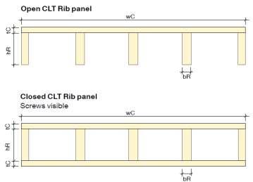 Rib panels by Stora Enso PEFC