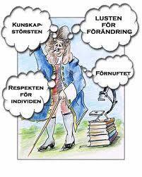 Upplysning och