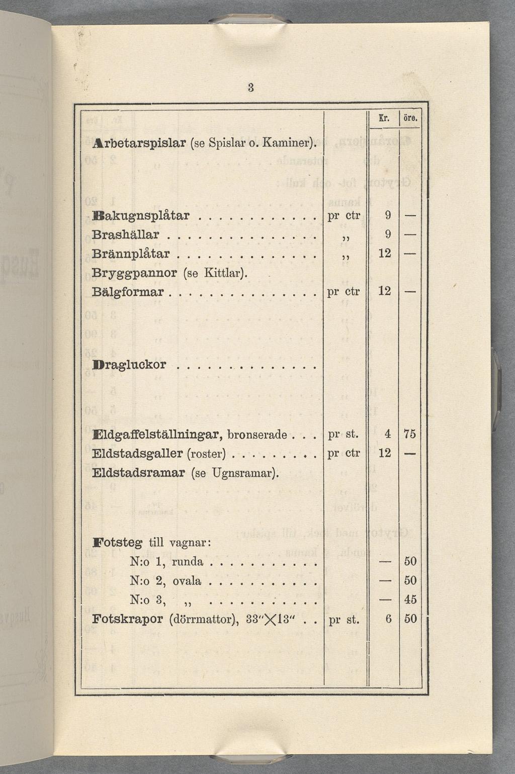 Arbetarspislar (se Spislaa-0. Kaminer).»Bakugnsplåtar............ Brashällar............. Brânnplâtar.............. :Bryggpannor (se Kittlar). Bälgformar............... :ibragluckor.