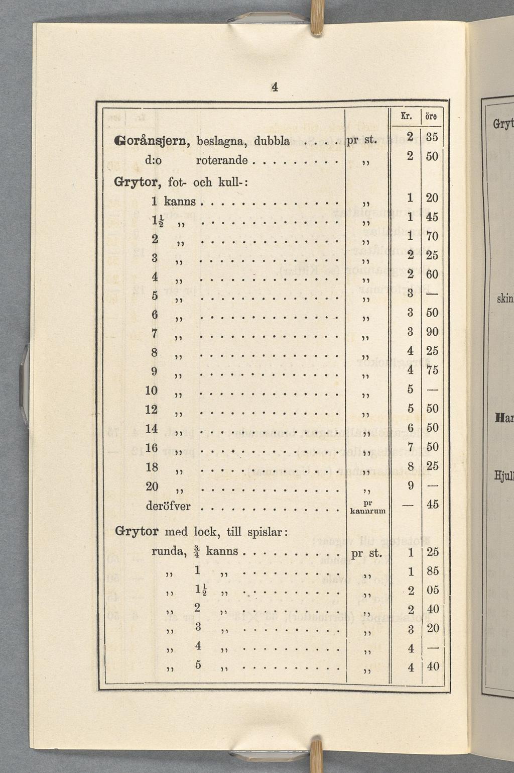 a, ;y 4 Kr. löre Gorånsjern, beslagna, dubbla..._.. pr st. 2 35 d:0 roterande.........,, 2 50 Grytor, fot- och kull-: 1 kanns..............,, 1 20 114»,,..............,, 1 45 \ 2,,..............,, 1 70 1 3,,.