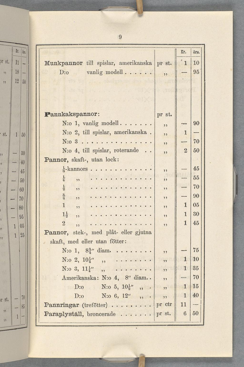 Munkpannor till spislar, amerikanska pl st. D20 vanlig modell...... n Pannkakspannor: pr st, N:0 1, vanlig modell.......,, N:0 2, till spislar, amerikanska. n N:0 3.