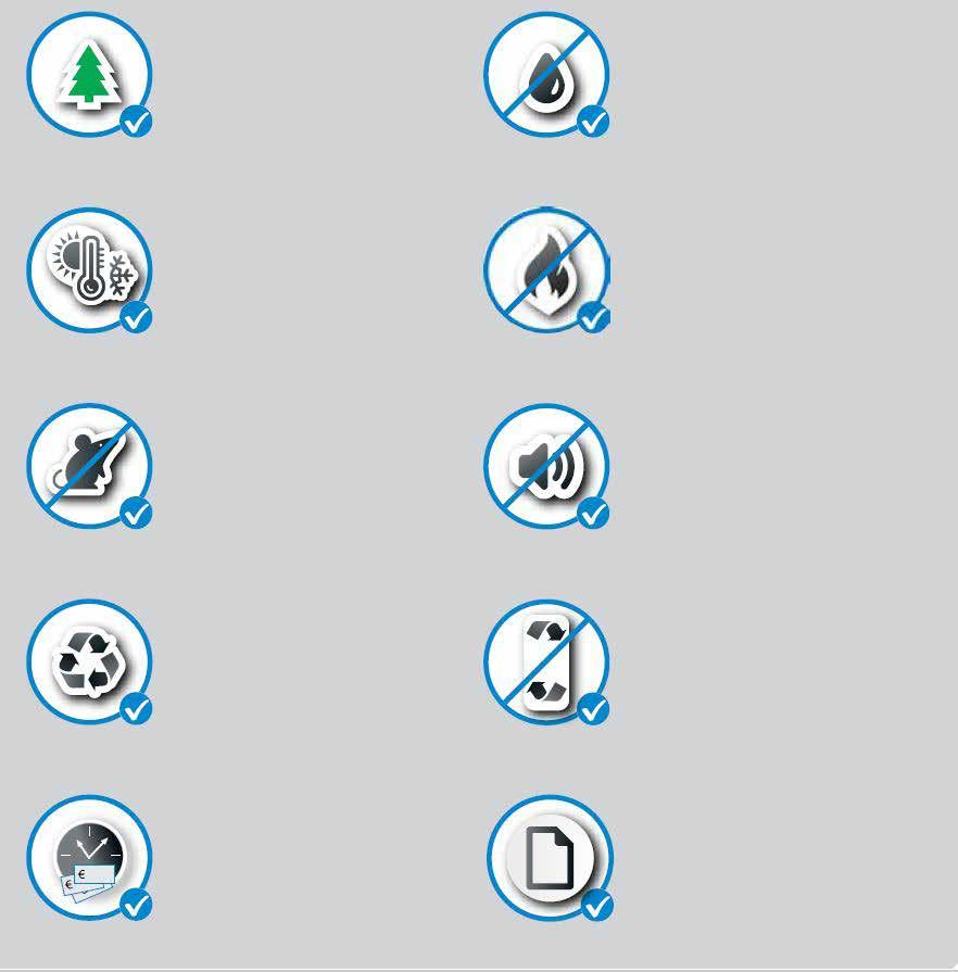 Naturlig produkt. Bra för miljön. Enastående fuktegenskaper. Skyddar mot svamp och röta. Hög densitet ger hög värmelagringskapacitet. Bidrar till jämnare inne-klimat och energibalans över året.
