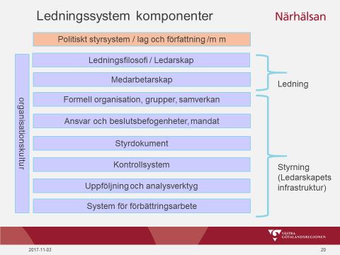 88 Plan för intern kontroll 2018 - PVV
