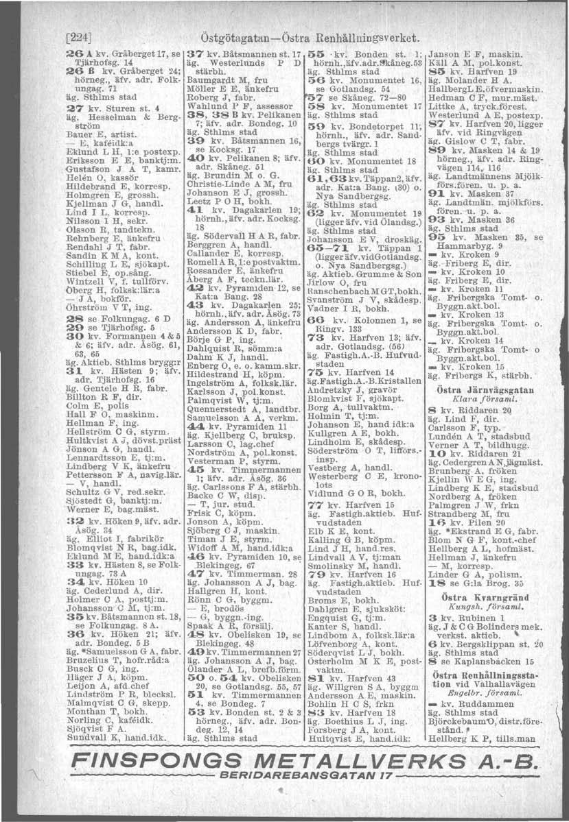 [224J Östgötagatan-Östra Renhållningsverket. 26Akv.Gråberget17,seI37. kv.båtsmannenst.17 55 'kv! Bonden st. l; JansonEF,maskin. Tjärhofsg. 14 äg. Westerlt\nds P D hörn'h.jäfv.adr.bkåneg.öä Käll A M.