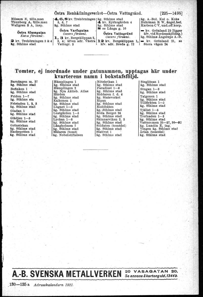 Nilsson E; til ls.man Thunberg A, ~lls.mau Wallgren Sj., insp. Östra Slussgatan Kat:a jörsam0 ::I kv. Trehörningen 3 & 4 IIg. Sthlms stad öst;a."renhällningsverket-östra Vattugränd. 4.,6, S kv.