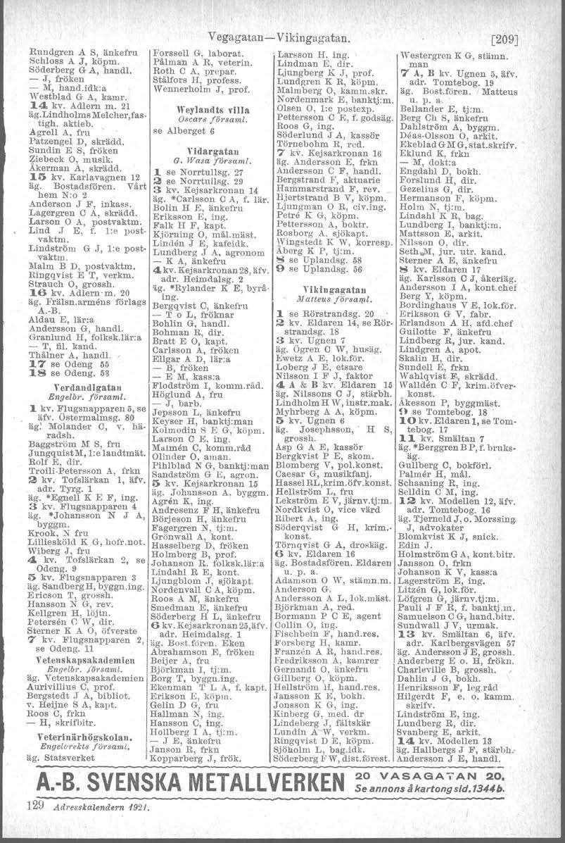 'I; äg. Rundgren A S, änkefru Forssell G.,laborat. Schlöss A J, köpm. Pärman A R. veterin. Söderberg G A, handl. Roth C Ä. prepar. - J, fröken Stålfors H, profess. - M, hand.idk.