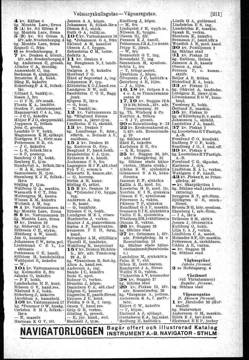 4 kv, K~ilan: 6., äg. Monten Lars.] fir-ma 5 (A) kv, S:t Göran 9 äg., Monten Lars, firma 5 (B) kv. S:t Göran 8, äfv. adr, Svedenborgsg.o "äg. Monten Lars, firma RegnelI C, frkn 6 se Svedenborgsg.