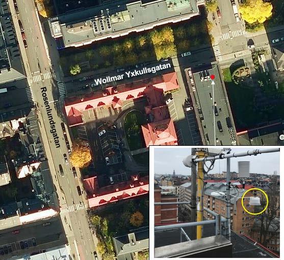Torkel Knutssonsgatan, taknivå: Mätplatsen var belägen på taket till fastigheten Wollmar Yxkullsgatan 25 på Södermalm.