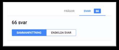 Sammanställning totalt Enkätsvar sammanfattning 66 svar kom in 48 av dem kryssade för Öjebyns IBF Div 3/Juniorlag {NYTT!