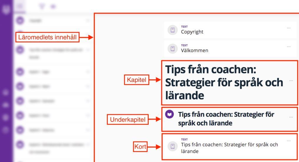 MINA LÄROMEDEL Under Mina läromedel visas Kampus-läromedel som du har blivit tilldelad. Du kan klicka in i ett läromedel för att se innehållet och fritt navigera runt i det.