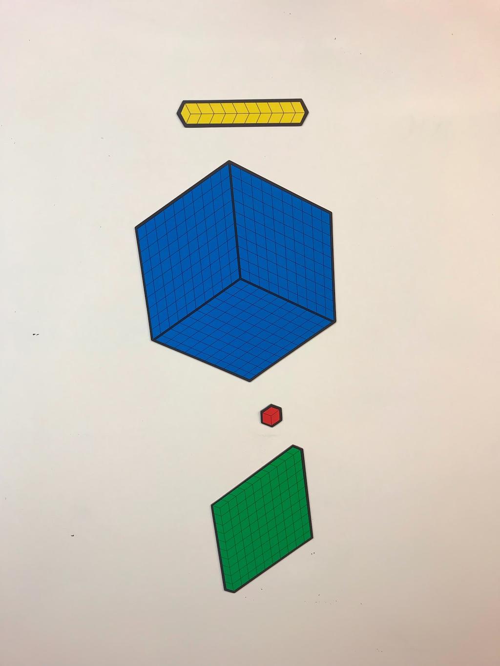 (Bild 2. Lärare 3 satte upp figurerna i oordning som eleverna därefter skulle ordna i storleksordning) Observation 2 Lärare 2: Vilken siffra är ental i dessa tal?