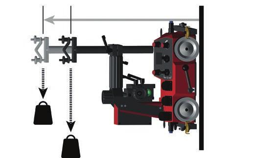 (last = 85 N) 5-200 cm/min (+/- 6%) Vertikal hastighet (last = 85 N) 5-200 cm/min (+/- 6%) rännarjustering (horisontellt/vertikalt) iameter brännarkropp