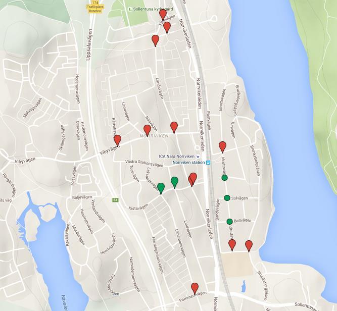 I Norrviken finns flera platser som har behov av säkra passager över vägar. Det finns flera befintliga övergångsställen som är i behov av hastighetssäkrande åtgärder.