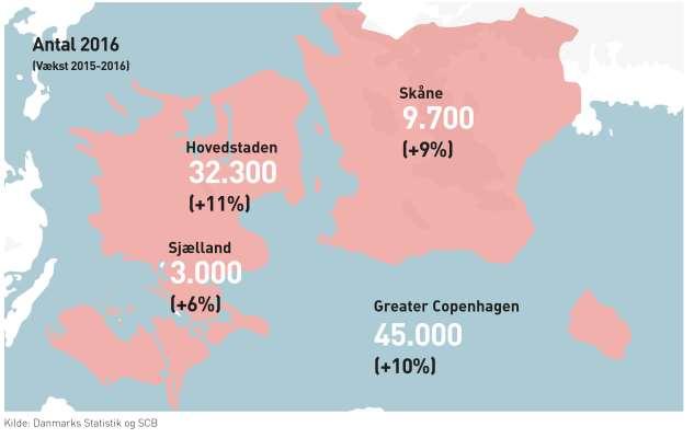 45 000 udenlandske vidensarbejdere i Greater