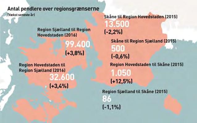 regiongräns under 2016