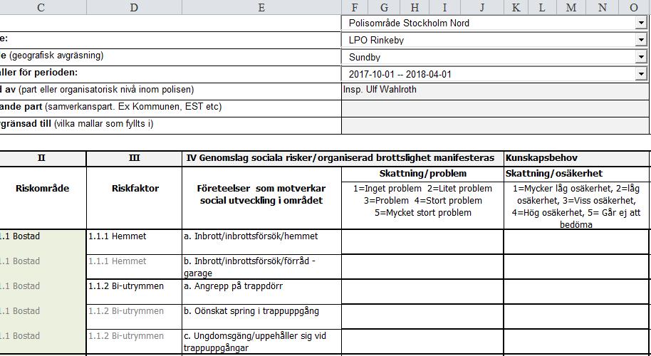 Metodstöd- Bedömningsmallar De 160